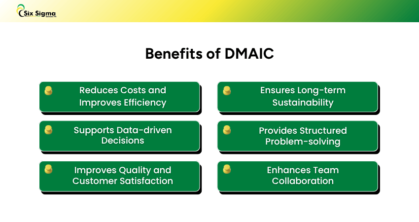 What are the Benefits of DMAIC?