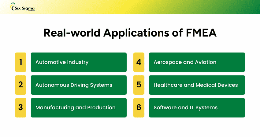 Applications of FMEA