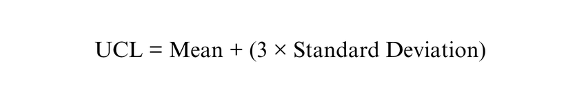 How to Calculate Control Limits?