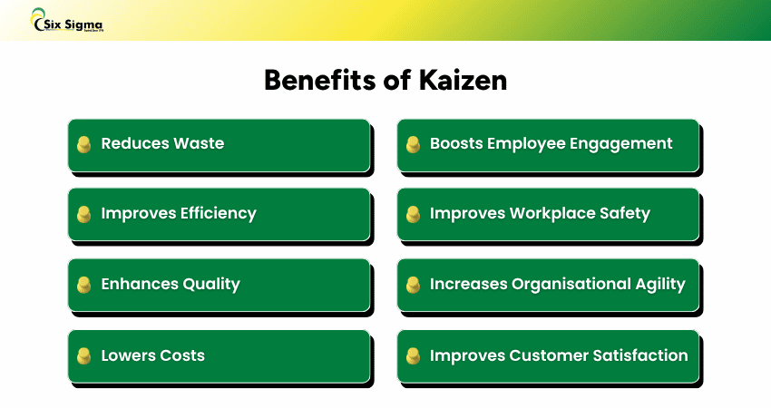 Key Benefits of Kaizen