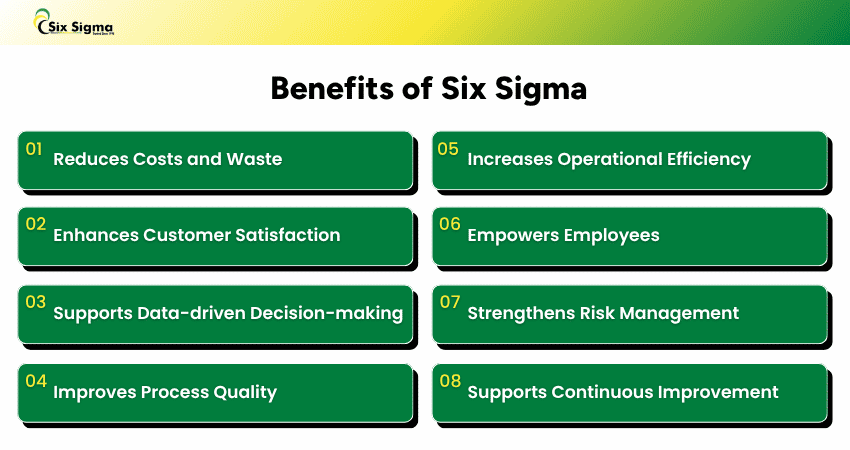 Key Benefits of Six Sigma
