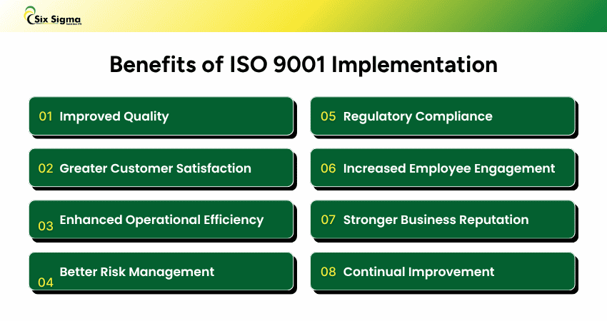 Benefits of ISO 9001 Implementation Benefits of ISO 9001