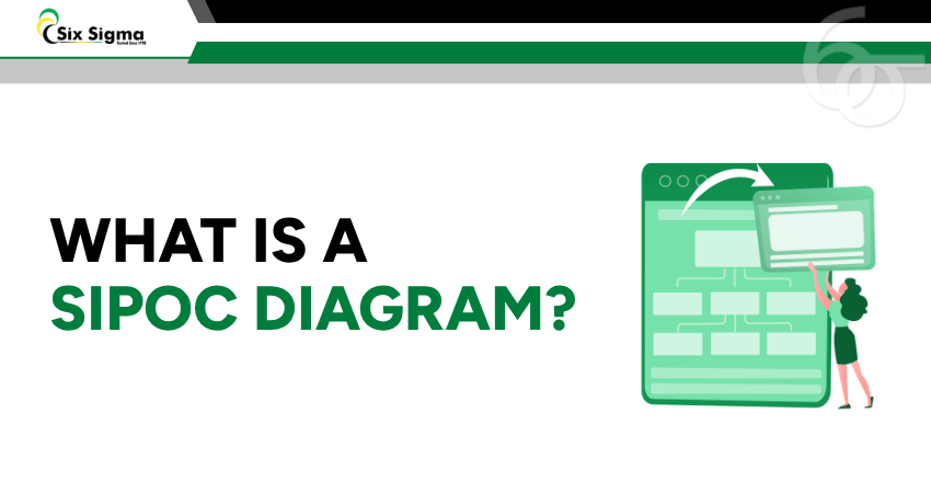 What is a  SIPOC Diagram
