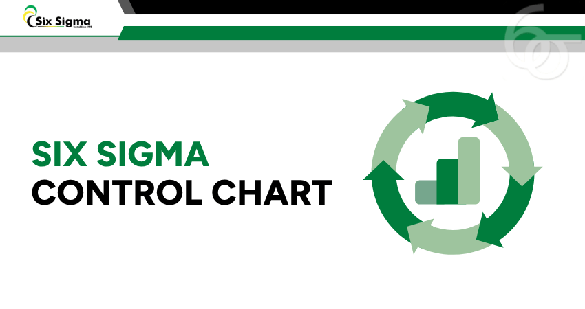 Six Sigma Control Chart
